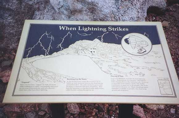Beware of Lightning